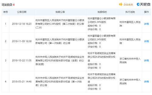 突發(fā)！23年大型化企哄然破產(chǎn)！連累4家企業(yè)一起破產(chǎn)！