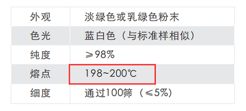 添加增白劑后，塑料反而發(fā)黑發(fā)烏？原因竟是……